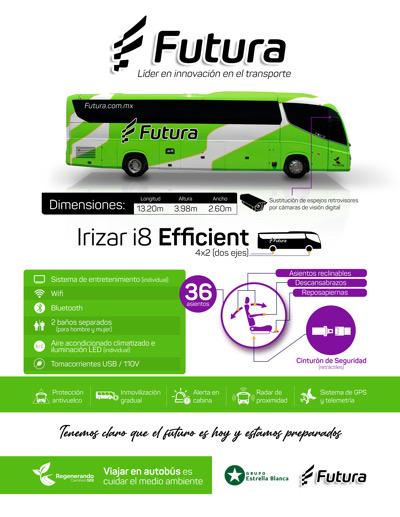 Scania, Irizar, Estrella Blanca