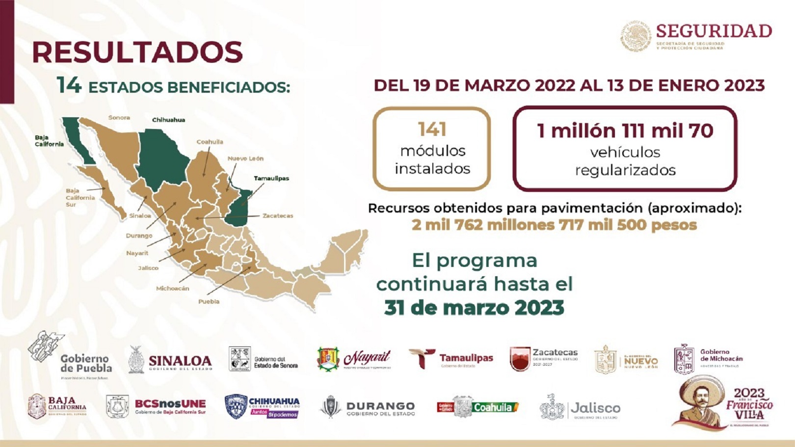 Secretaría de Seguridad y Protección Ciudadana (SSPC)