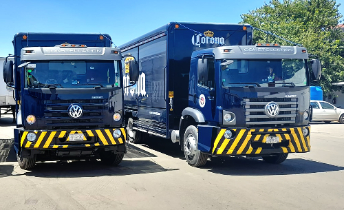 Volkswagen Camiones y Buses, Grupo Modelo