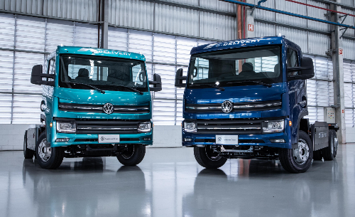 VW e-Delivery