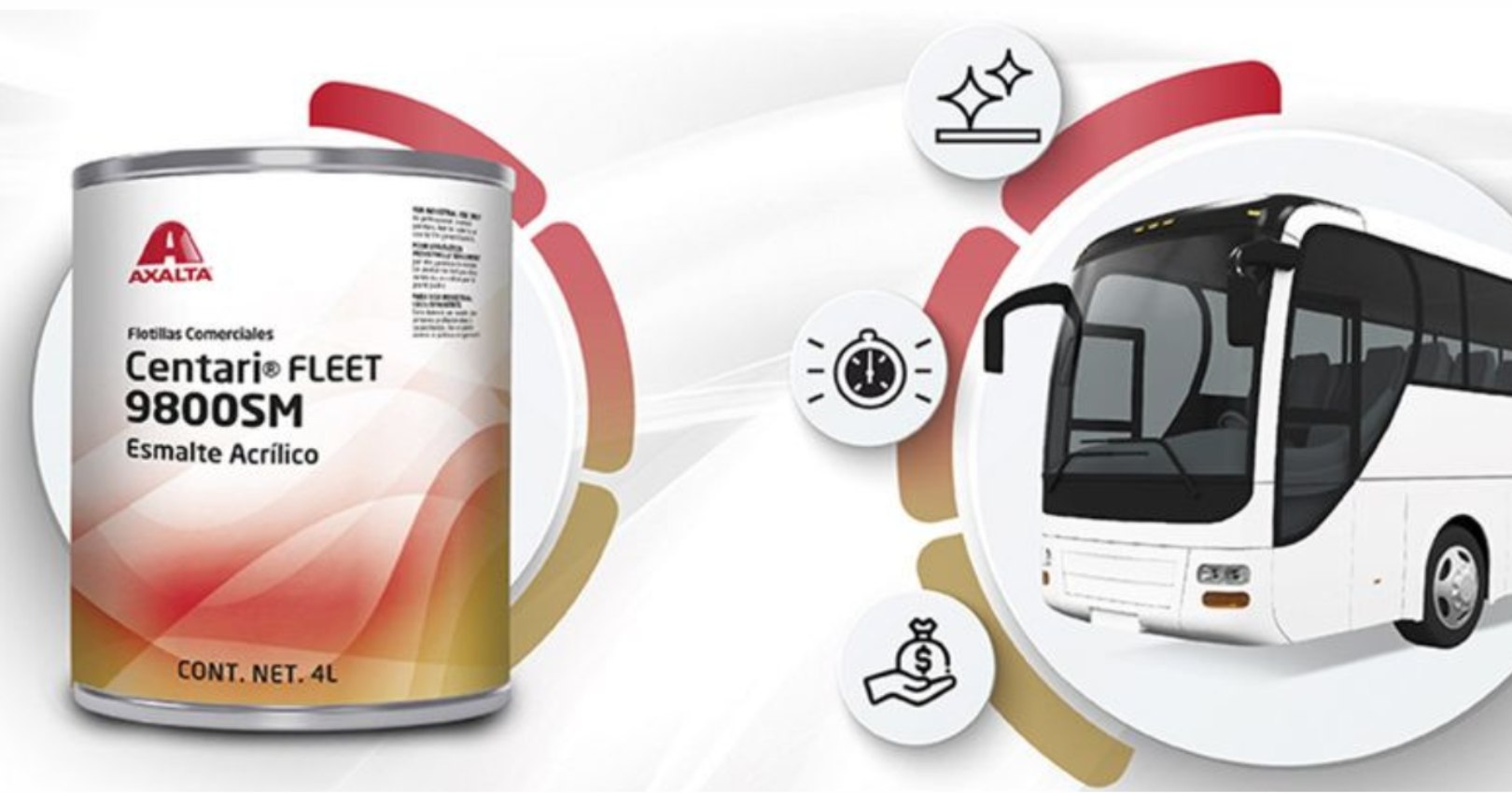 Axalta, Centari Fleet