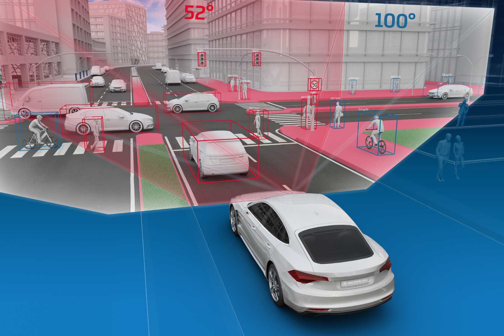 ZF radar de rango medio