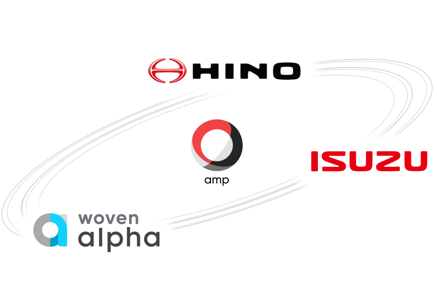 Isuzu Hino Woven Alpha